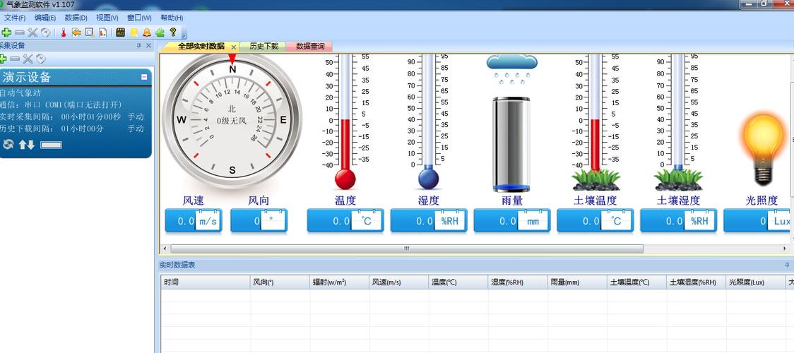 产品展厅 环境监测仪器 其它环境监测仪器 气象站 amt-zn200智能自动